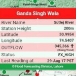NDMA Issues Alert