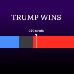 Donald Trump wins U.S. presidential election