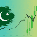 Pakistan’s stock market