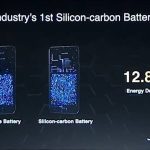 Silicon-carbon batteries