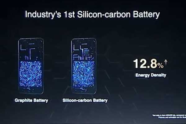 Silicon-carbon batteries