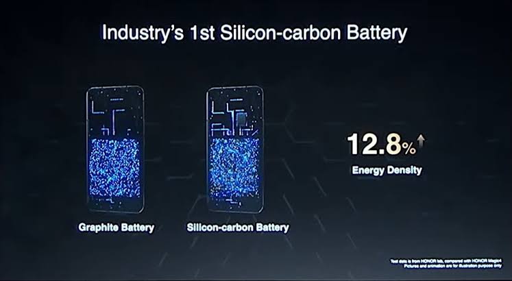 Silicon-carbon batteries