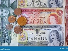 Canadian Dollar to Pakistani Rupee