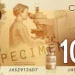 CAD to PKR Exchange Rate