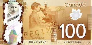 CAD to PKR Exchange Rate