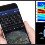 smartphones are transforming ionosphere