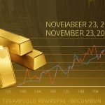 gold silver prices hit record high