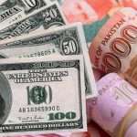 Dollar Rate in Pakistan