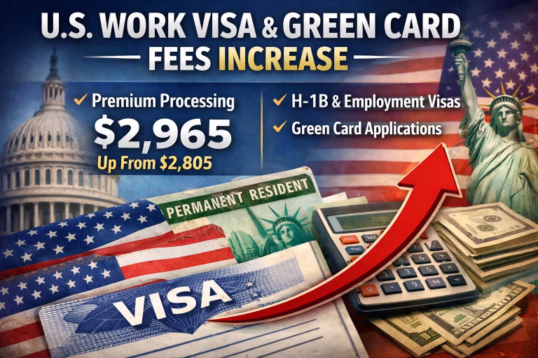 Summary of the USCIS premium processing fee 2026 changes